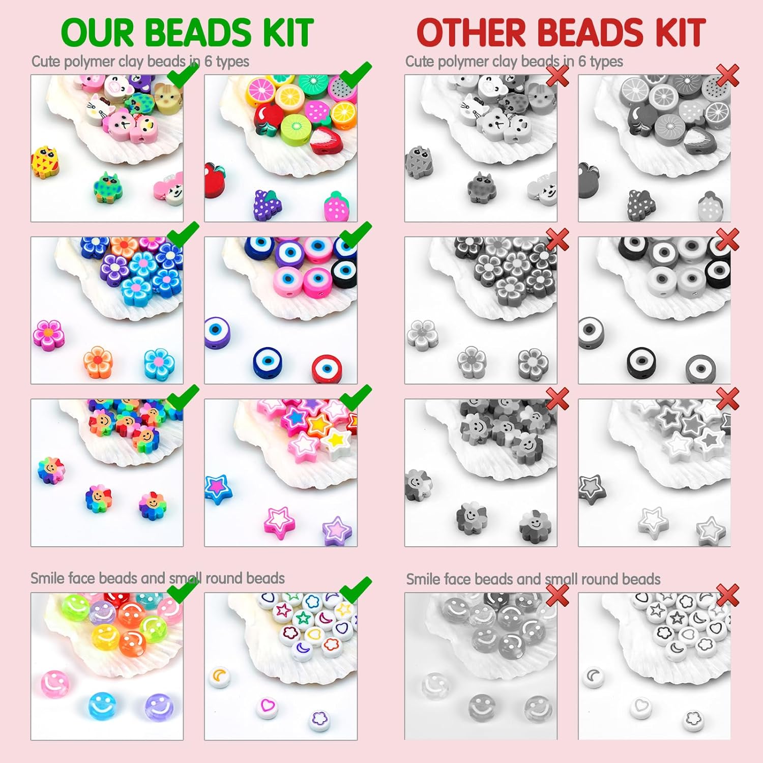 Dowsabel pulseira fazendo kit, - Jewelry Making For Beginners avaliação e preço